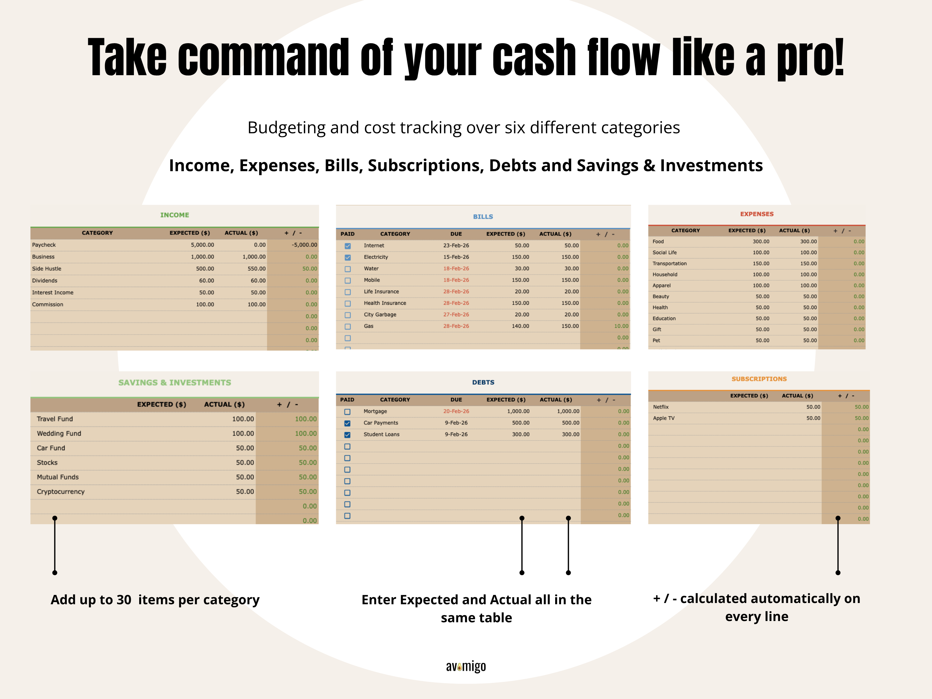 Simple Monthly Budget Planner Excel and Google Sheets